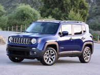 Premium parts Jeep Renegade